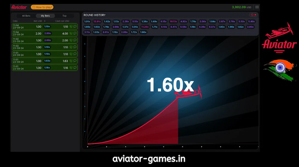 Aviator Game history